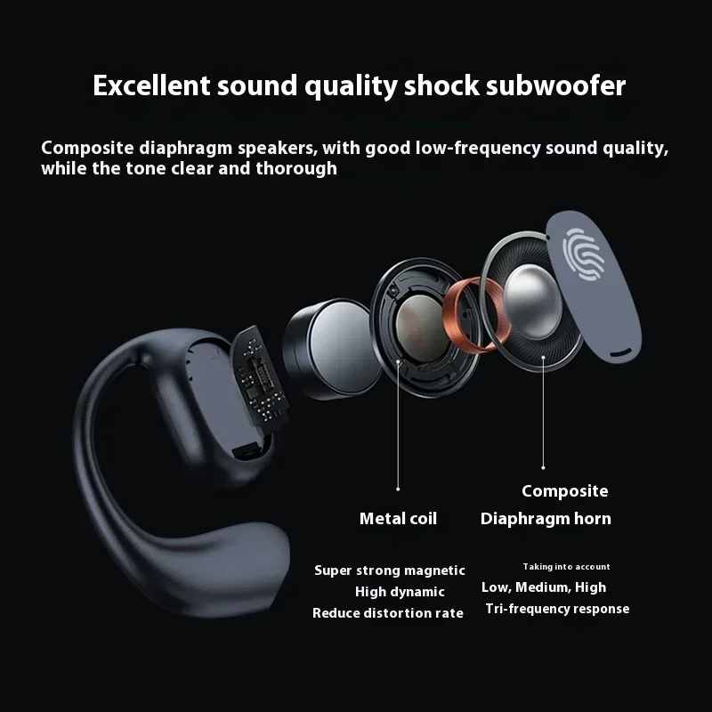 2028 QCY Bone Conduction Earph - огляд і ціна Video Games